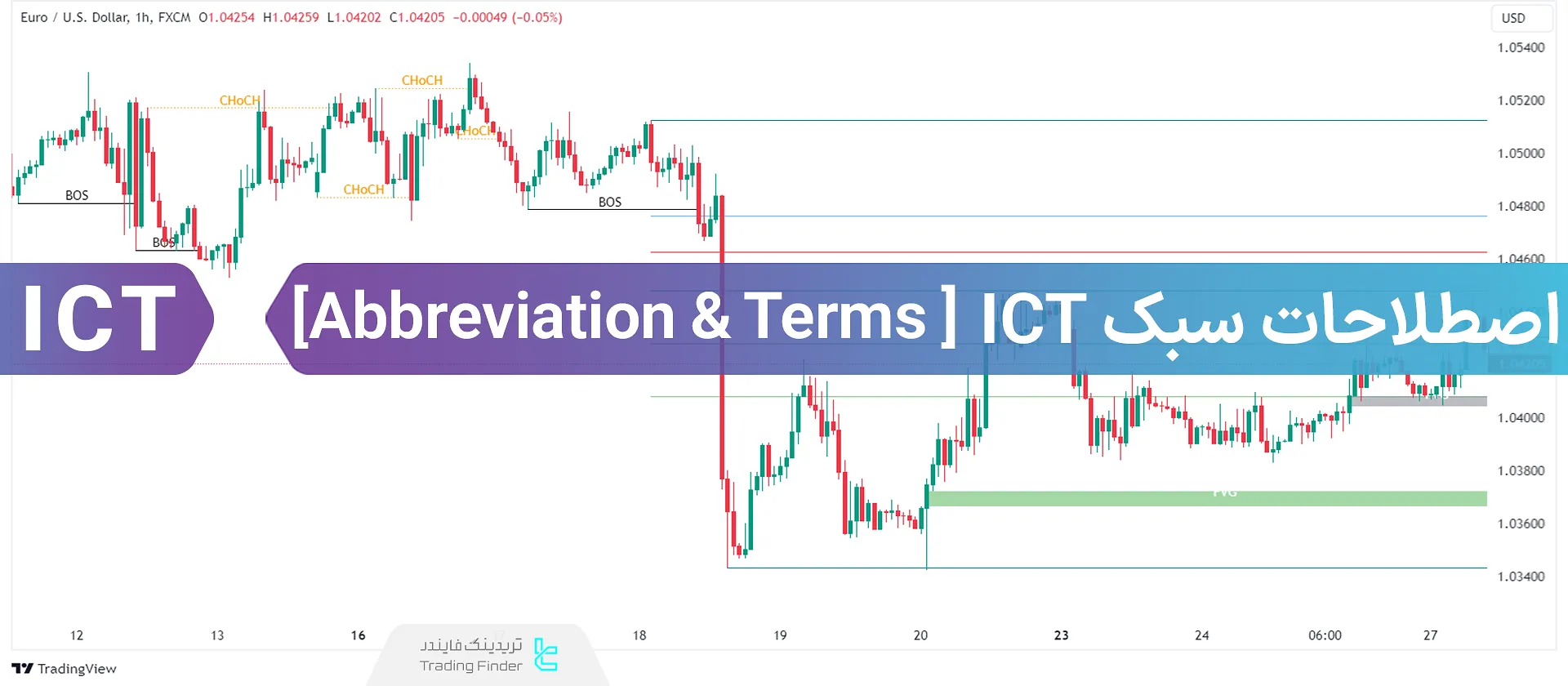 مفاهیم سبک ICT