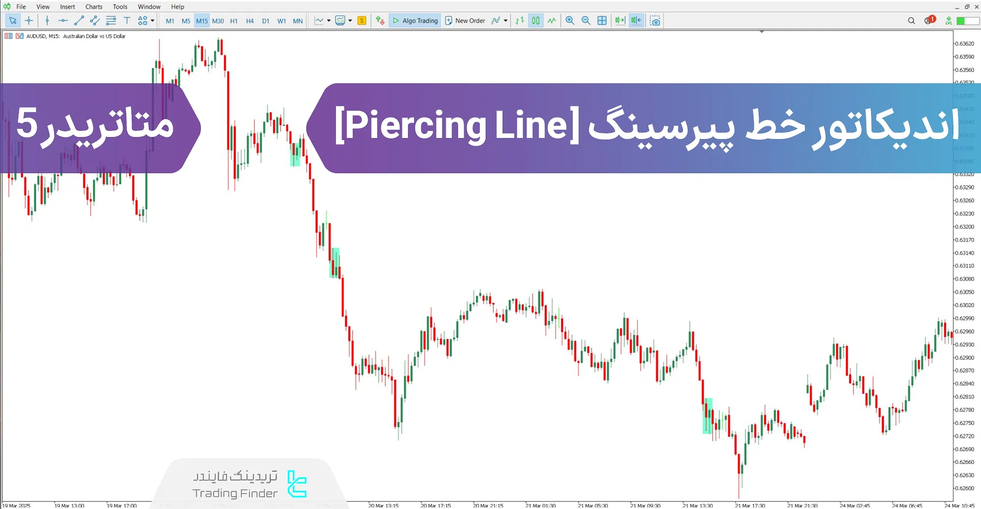دانلود اندیکاتور خط پیرسینگ (Piercing Line) برای متاتریدر 5 - رایگان