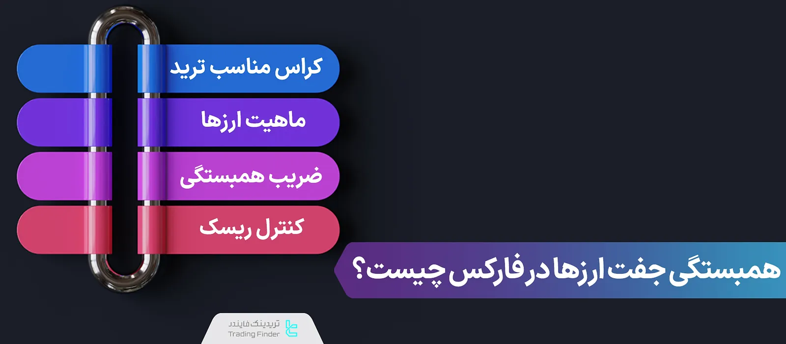 همبستگی ارزها
