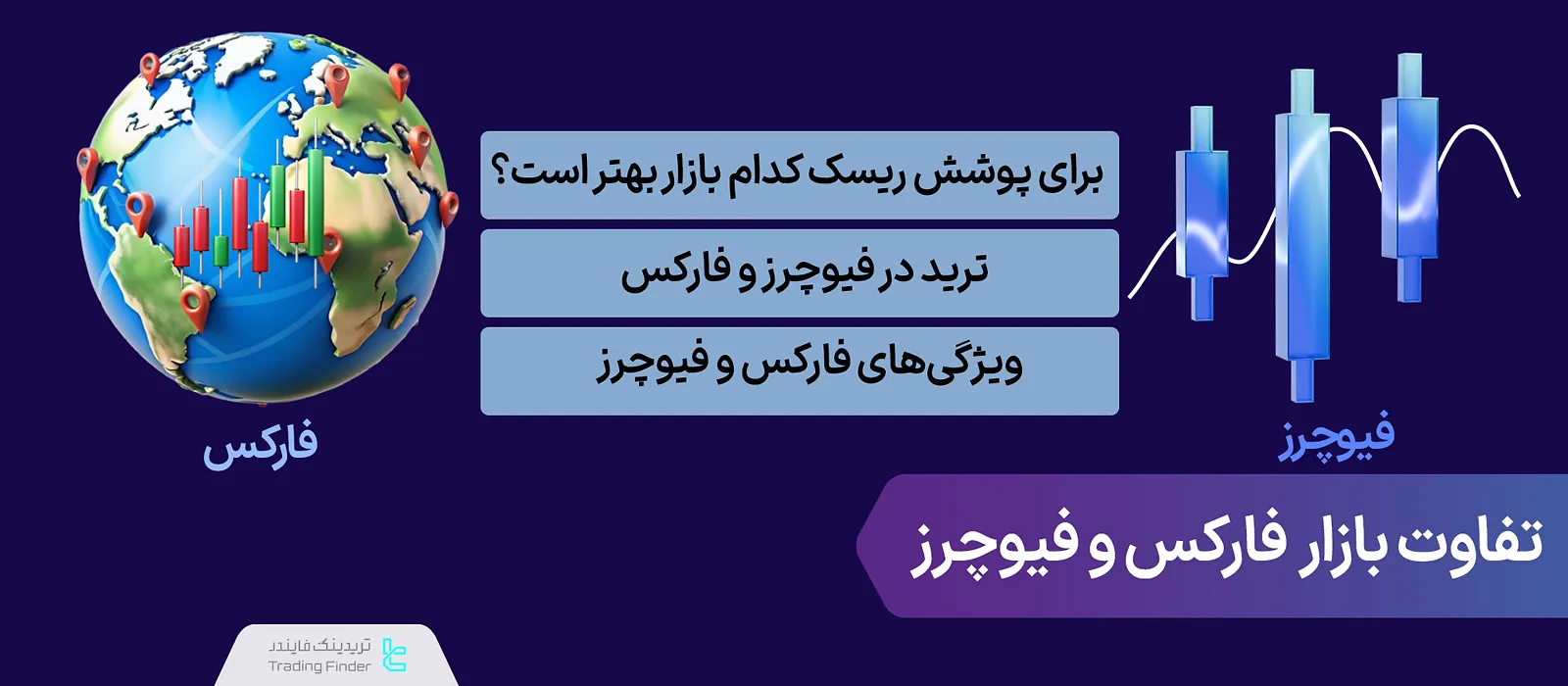 تفاوت بازار فارکس و فیوچرز [مقایسه اهرم و حجم معاملات در Forex و Futures]