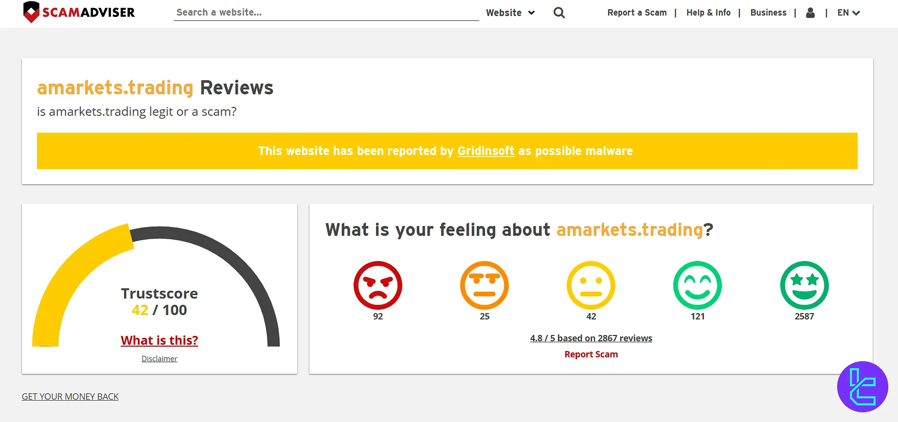 آمارکتس در اسکم ادوایزر