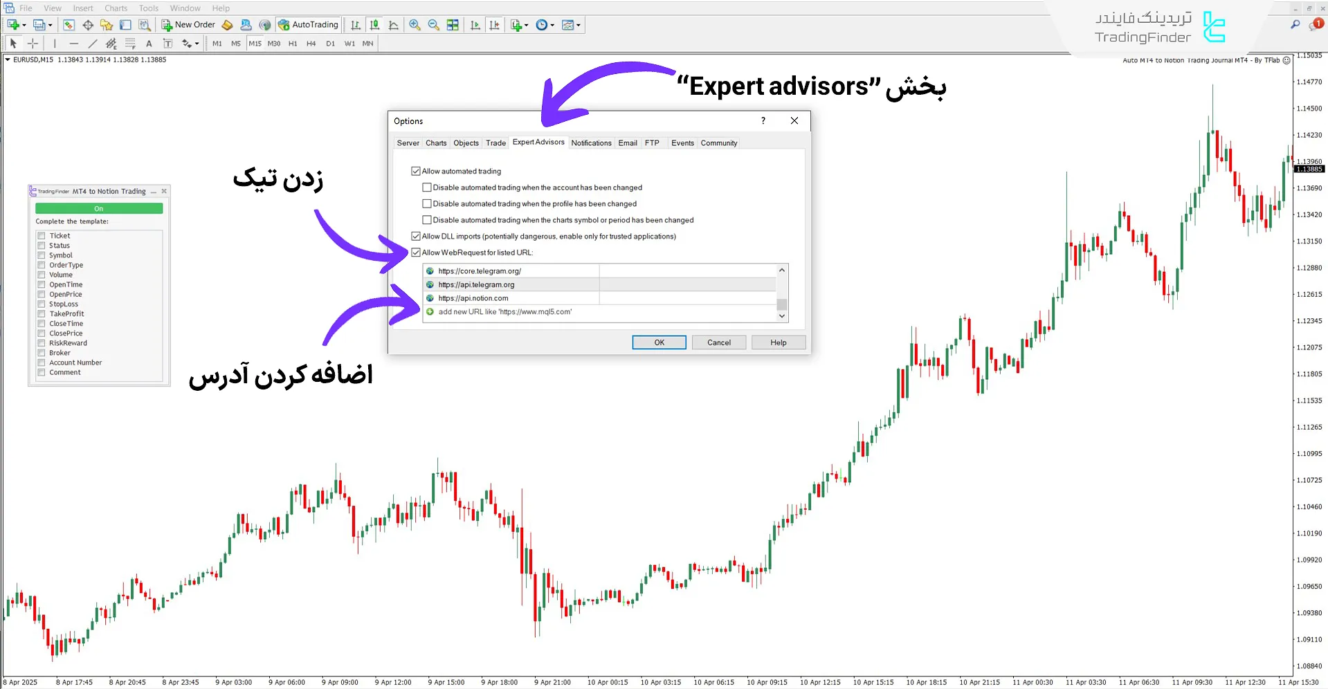 دانلود اکسپرت ثبت ژورنال معاملاتی MT4 در نوشن "Notion" برای متاتریدر 4 – رایگان 1