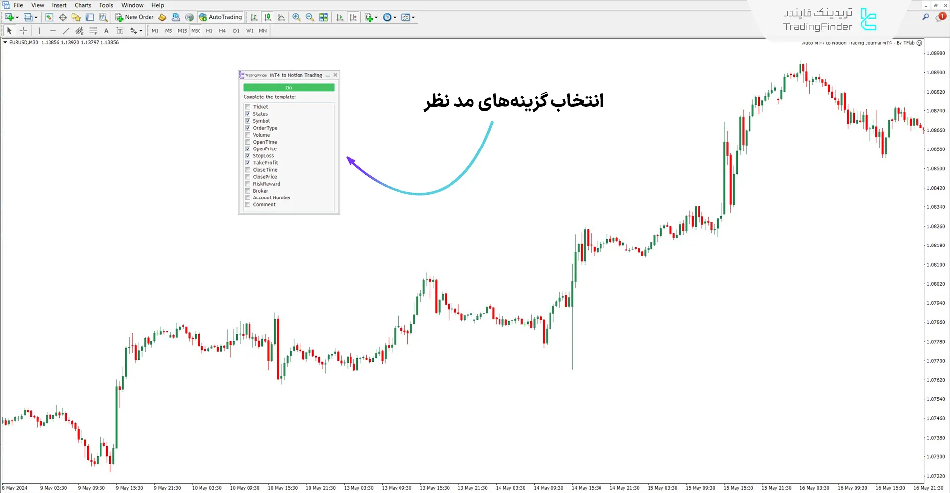 دانلود اکسپرت ثبت ژورنال معاملاتی MT4 در نوشن "Notion" برای متاتریدر 4 – رایگان 3