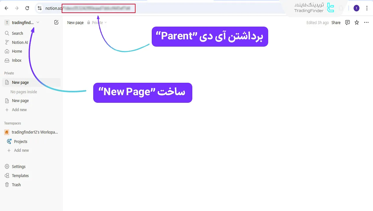 بدست آوردن شناسه "Parent"