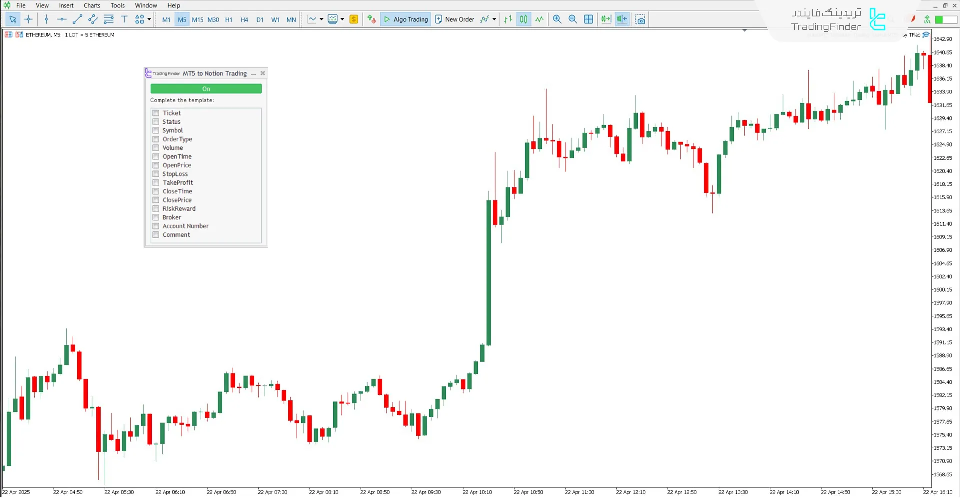 مروری بر گزینههای اکسپرت انتقال اطلاعات از MT5 به نوشن