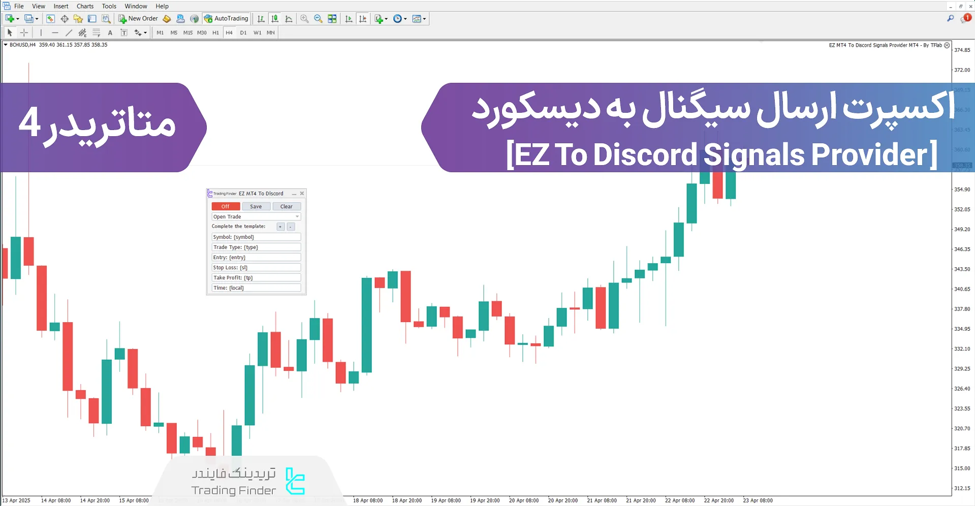 دانلود اکسپرت ارسال سیگنال به دیسکورد "Discord" برای متاتریدر4 – رایگان - [تریدینگ فایندر]