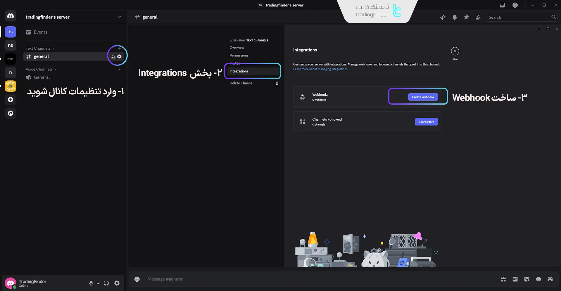 ایجاد یک وبهوک در اکسپرت ارسال سیگنال به دیسکورد