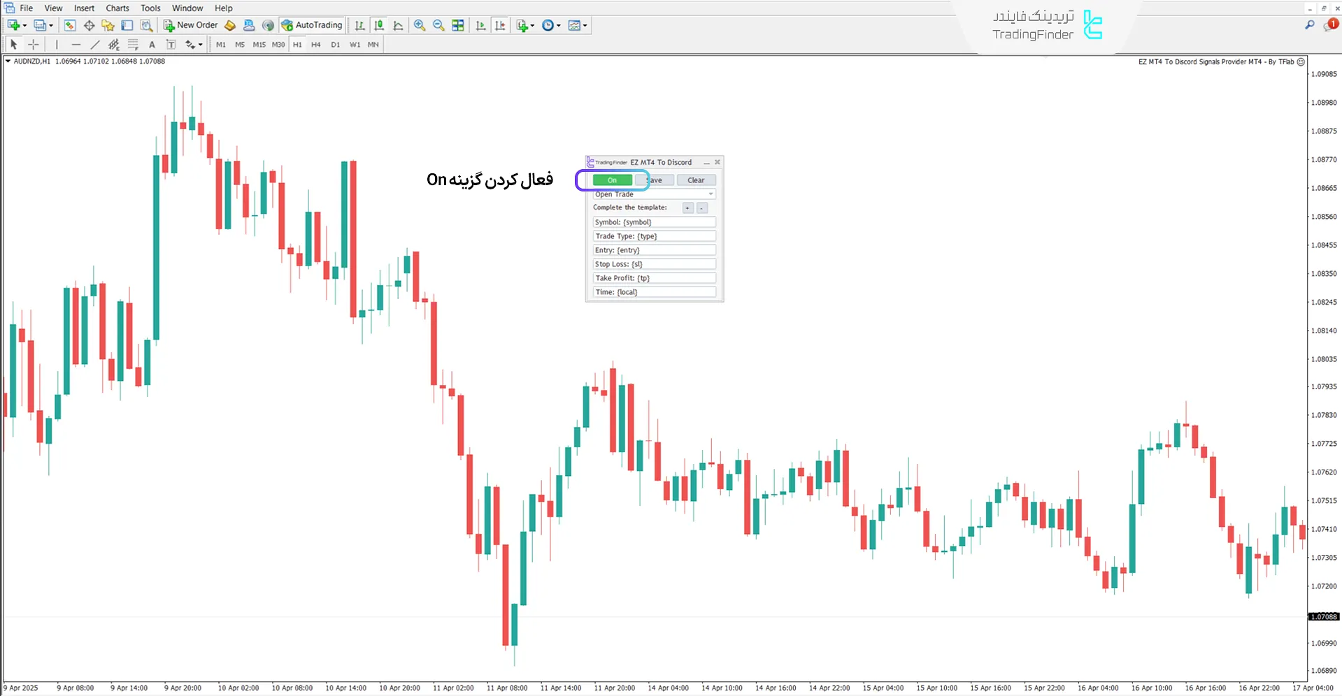 روشن کردن گزینه اتصال متاتریدر4 به دیسکورد اکسپرت خودکار سیگنال به دیسکورد