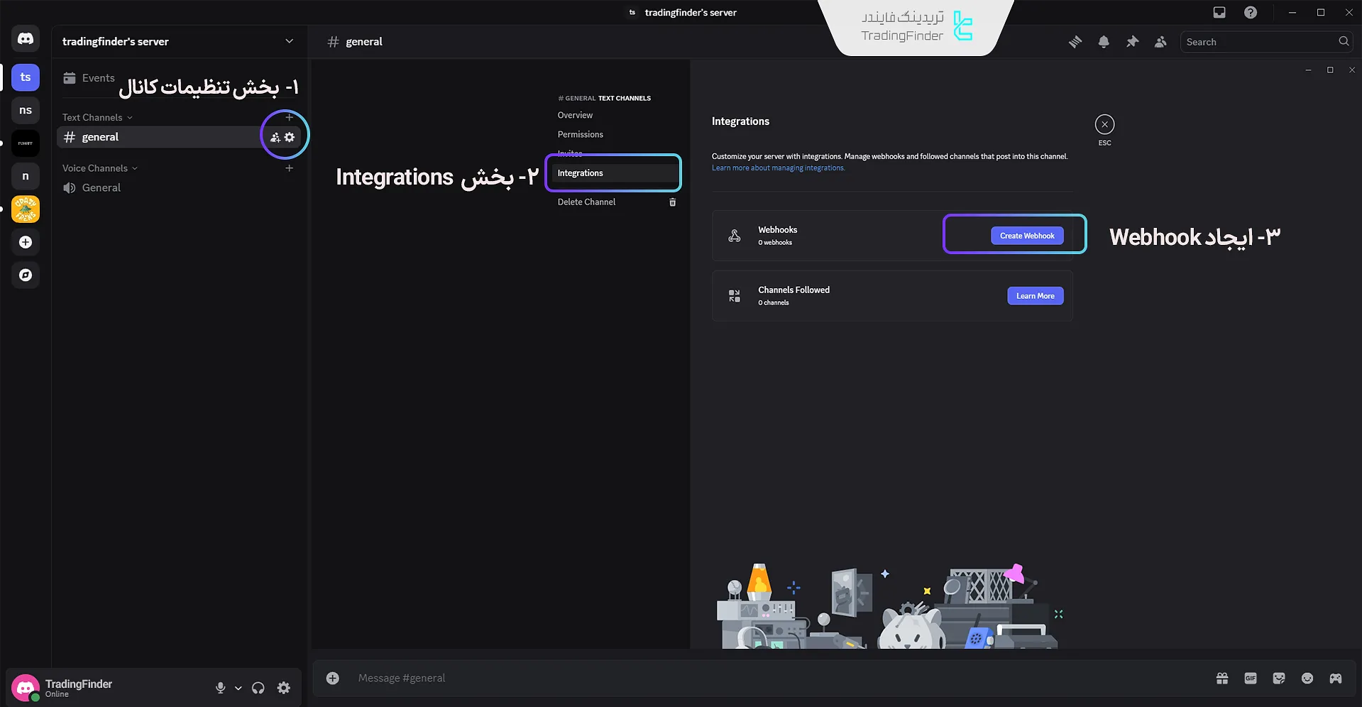 ساخت یک Webhook در اکسپرت ارسال سیگنال به دیسکورد