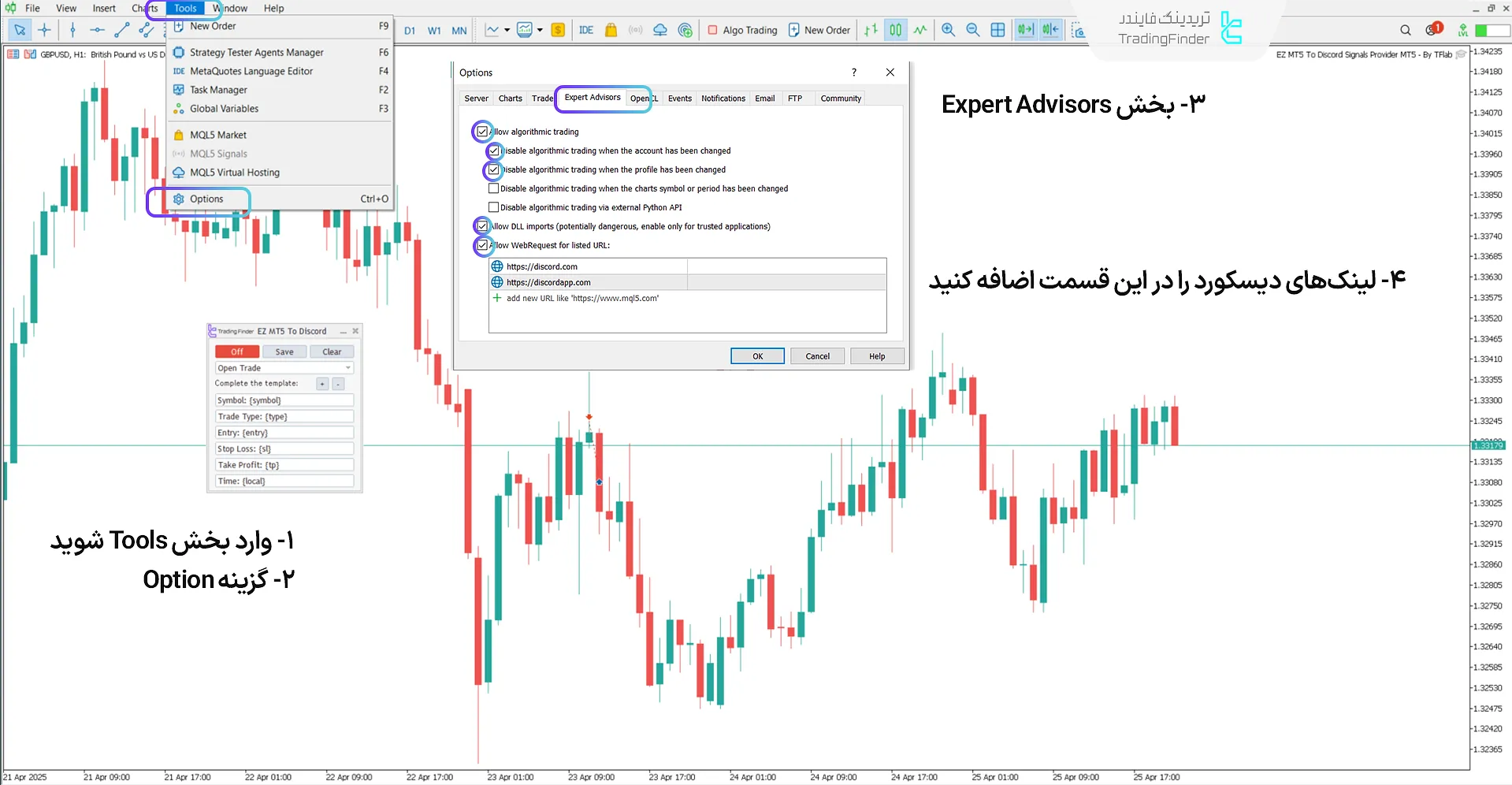 وارد کردن لینک دیسکورد در اکسپرت ارسال سیگنال به دیسکورد