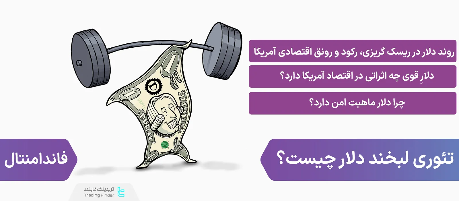 تئوری لبخند دلار [روند DXY در دوره رکود و رونق اقتصاد جهانی]