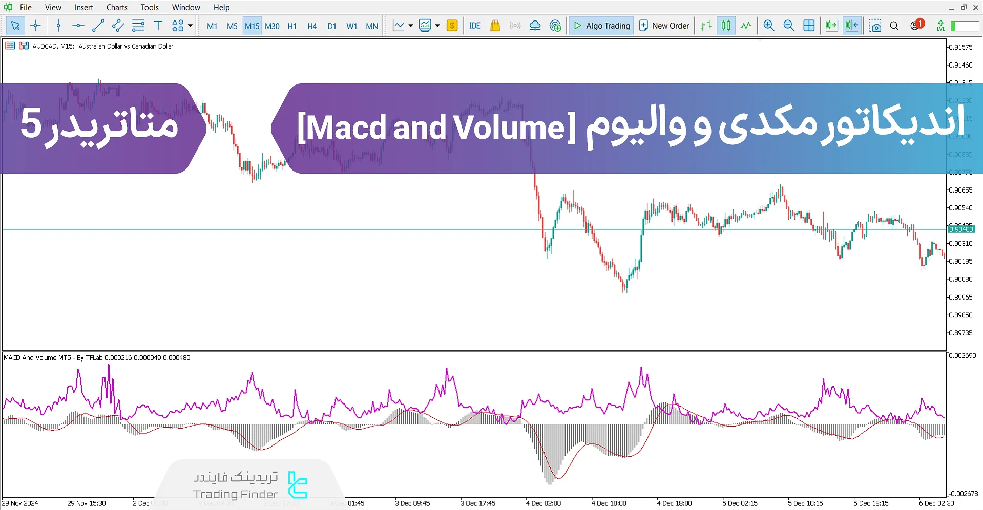 دانلود اندیکاتور مکدی و والیوم (MACD and Volume) متاتریدر5 - رایگان