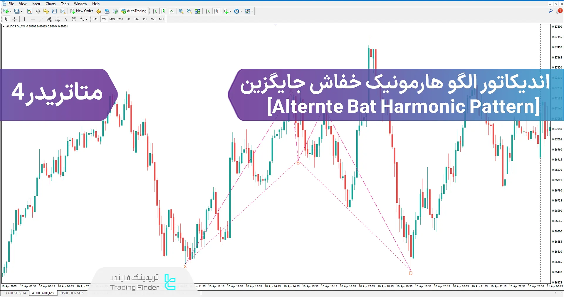 دانلود اندیکاتور الگو هارمونیک خفاش جایگزین (Alternate Bat Pattern) متاتریدر 4