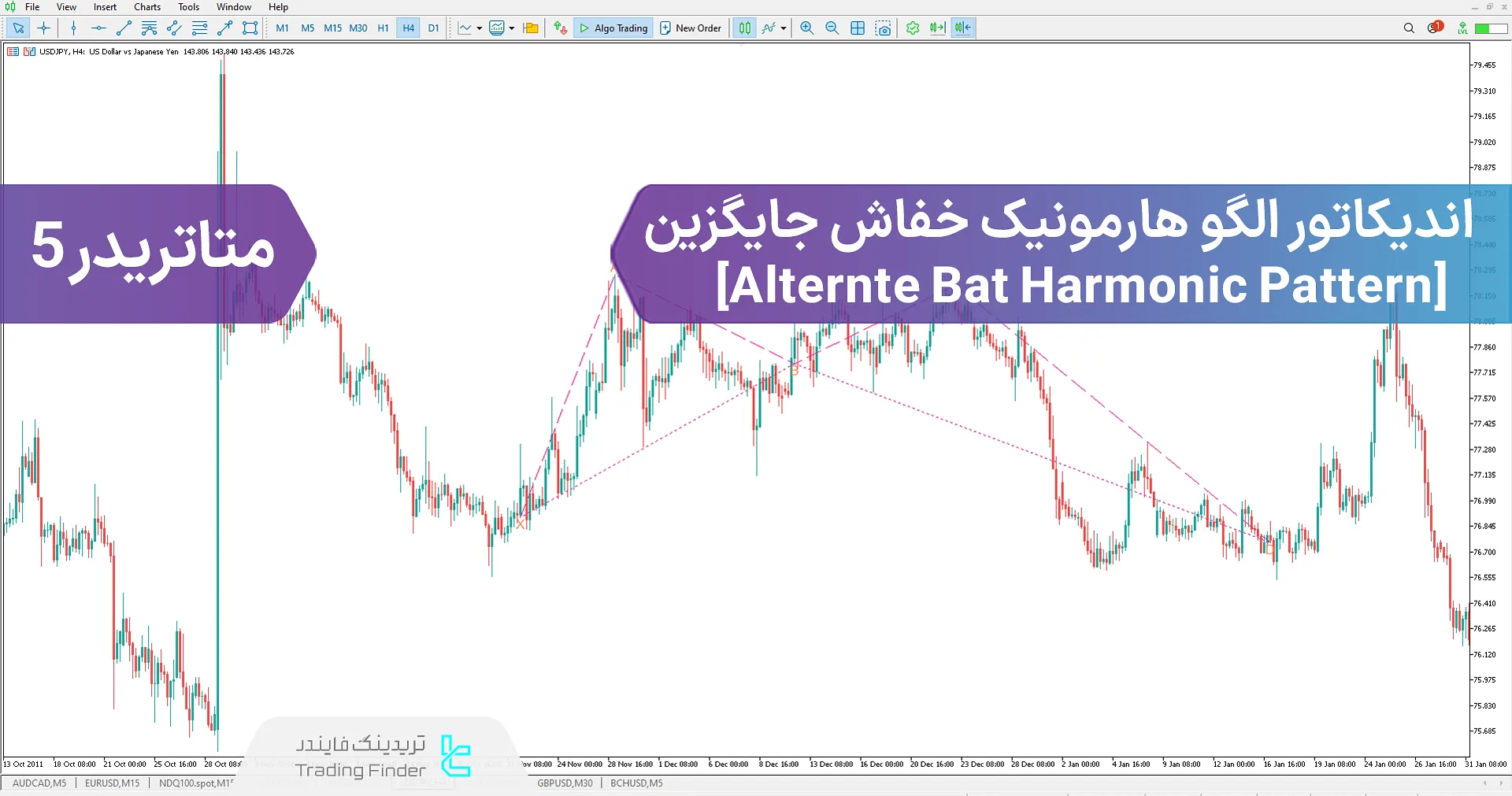 دانلود اندیکاتور الگو هارمونیک خفاش جایگزین (Alternate Bat Pattern) متاتریدر 5