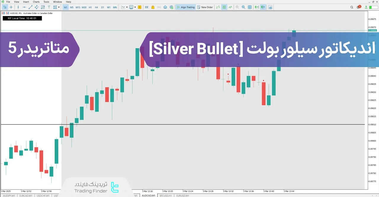 دانلود اندیکاتور سیلور بولت (Silver Bullet ICT) در متاتریدر 5 – رایگان – [TFlab]