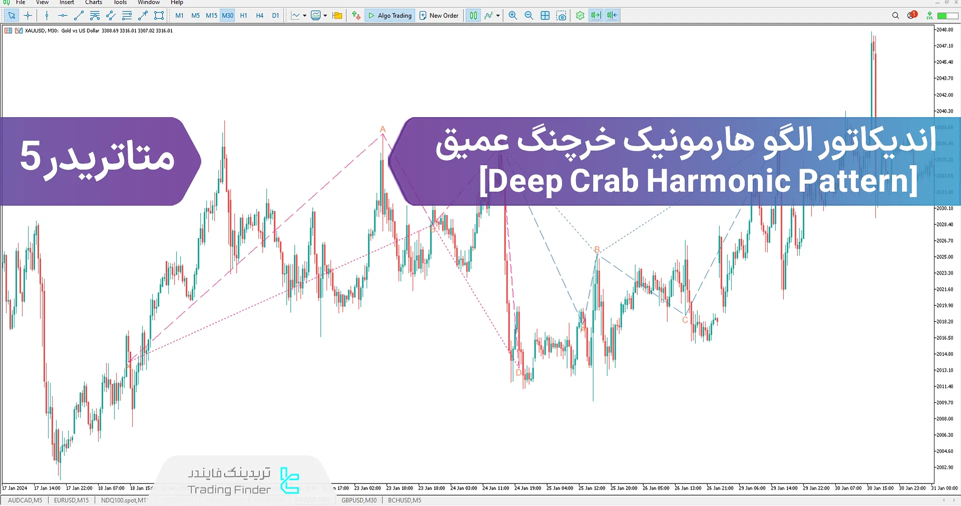 اندیکاتور هارمونیک خرچنگ عمیق (Deep Crab Harmonic Pattern) در متاتریدر 5 - دانلود  رایگان