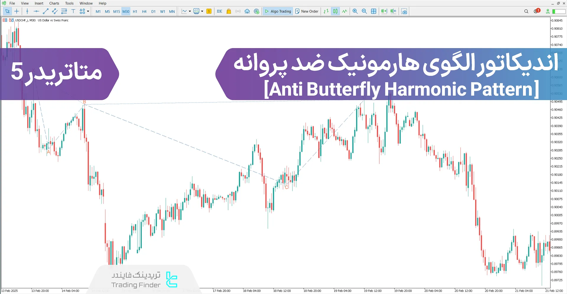 دانلود اندیکاتور الگوی هارمونیک ضد پروانه (Anti Butterfly Harmonic) - متاتریدر 5