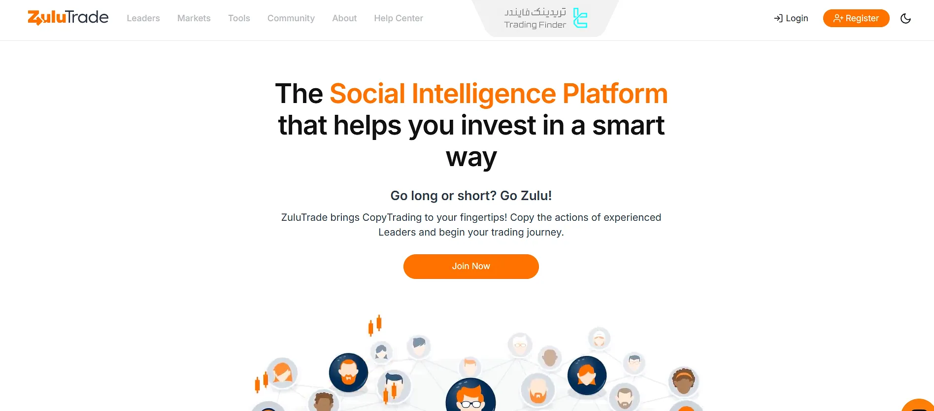 پلتفرم Zulu Trade