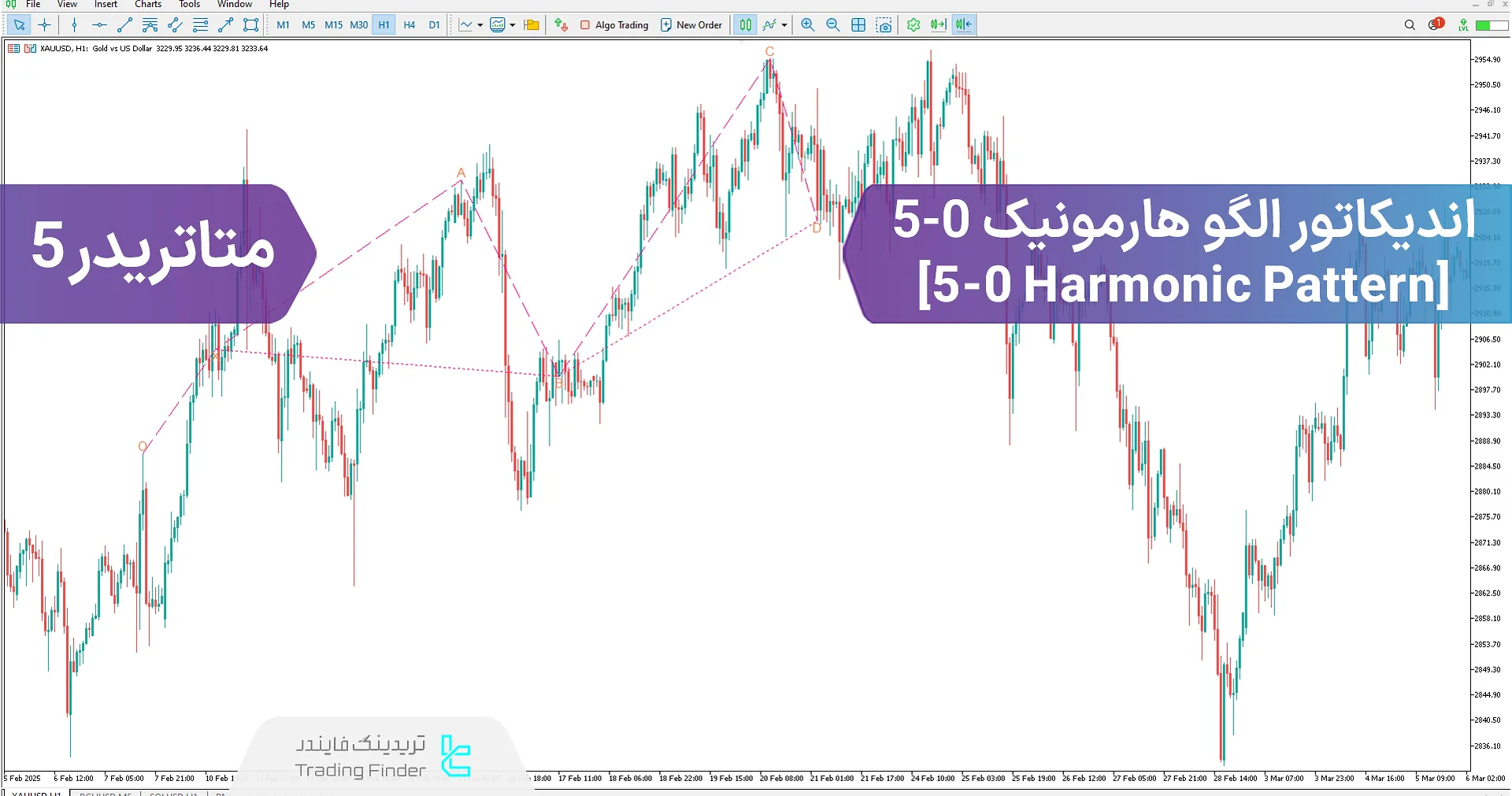 دانلود اندیکاتور الگو هارمونیک 0-5 (Harmonic 5-0 Pattern) متاتریدر 5