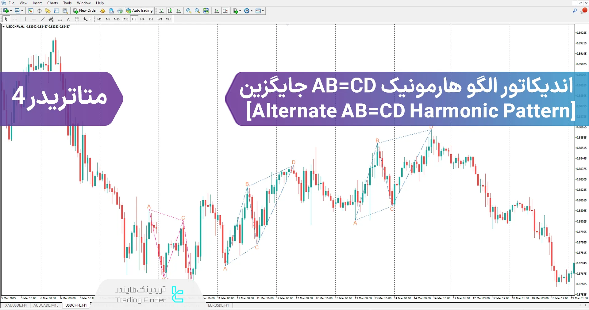 اندیکاتور الگو هارمونیک AB=CD جایگزین (Alternate AB=CD Harmonic) متاتریدر 4