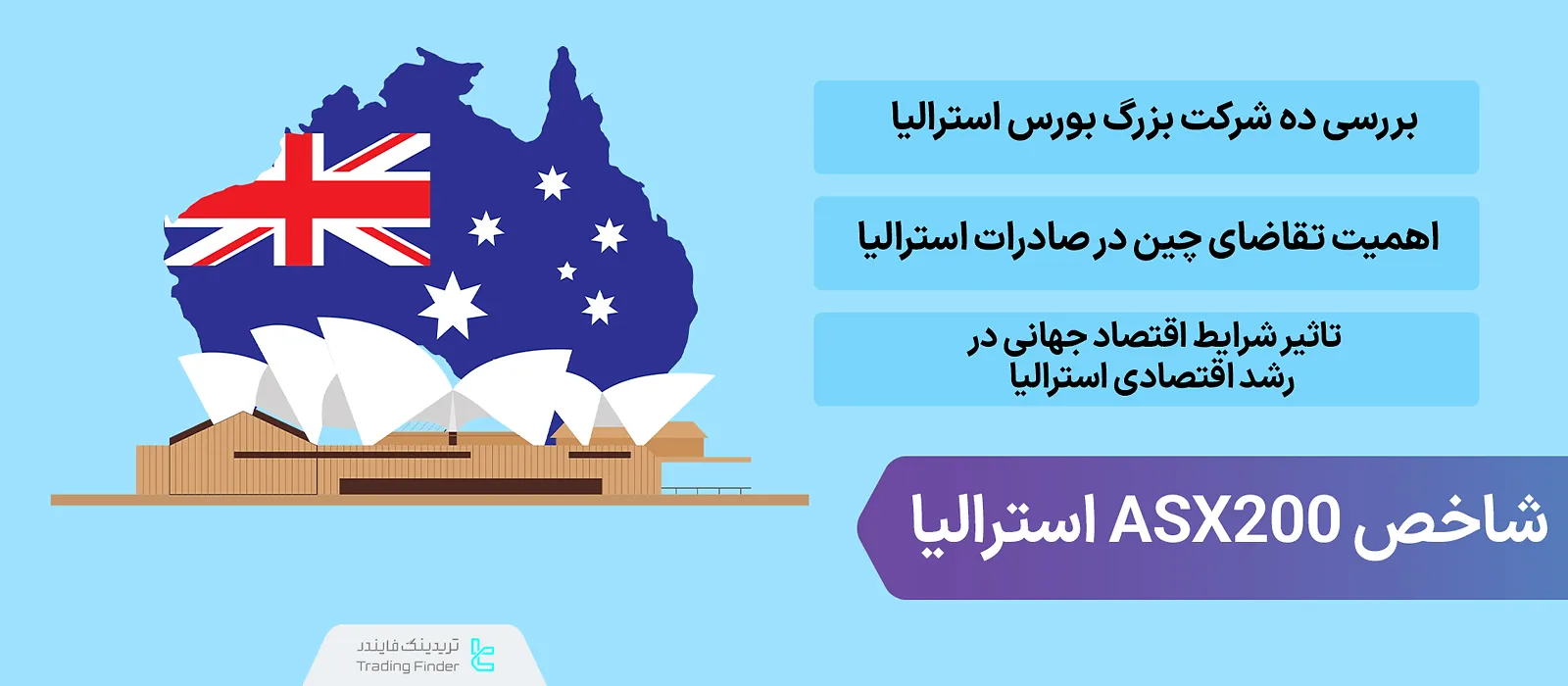 شاخص ASX200 چیست؟ [بررسی بزرگ‌ترین شرکت‌های معدنی و بانکی استرالیا]