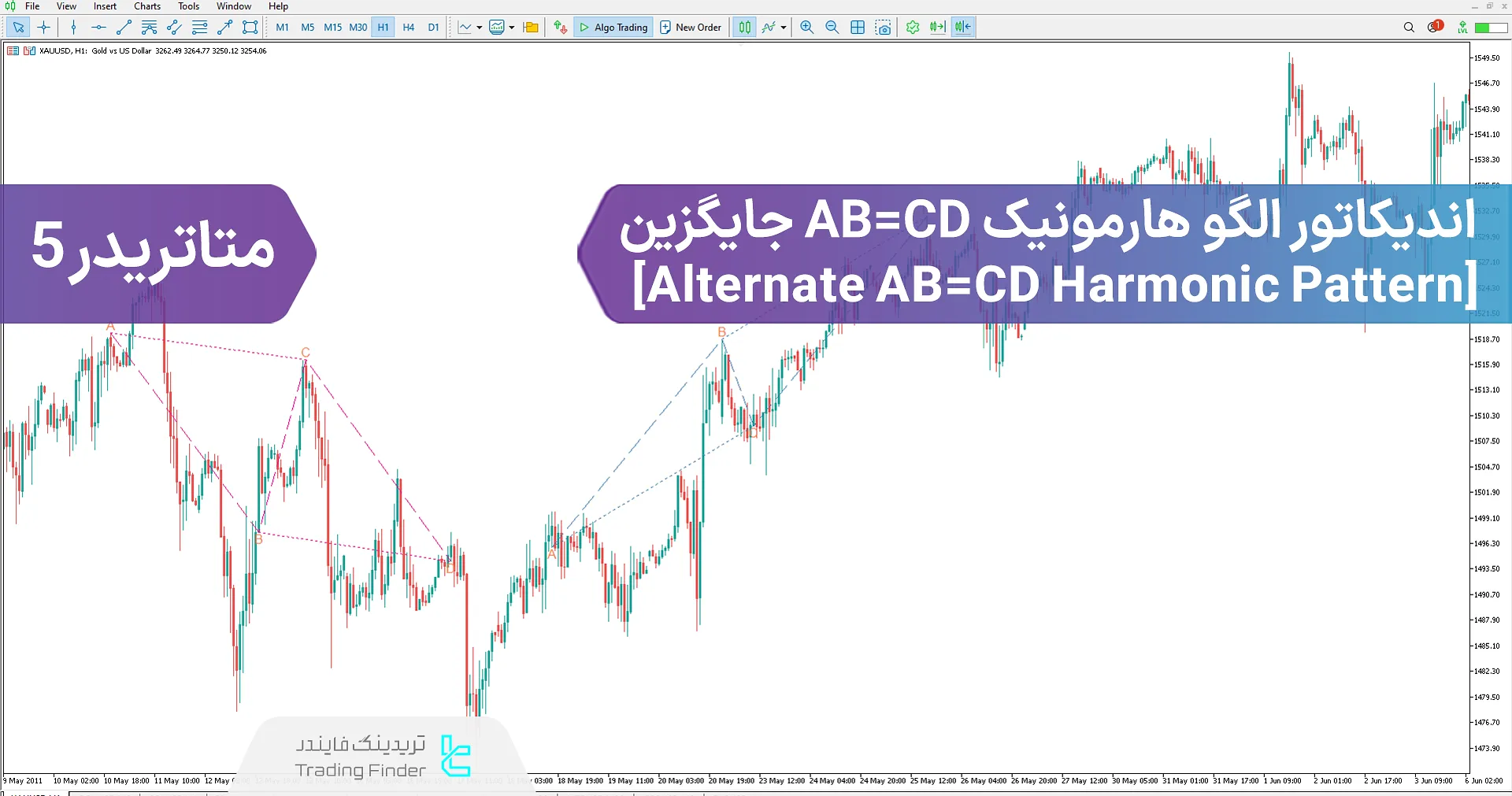 اندیکاتور الگو هارمونیک AB=CD جایگزین (Alternate AB=CD Hrmonic) متاتریدر 5