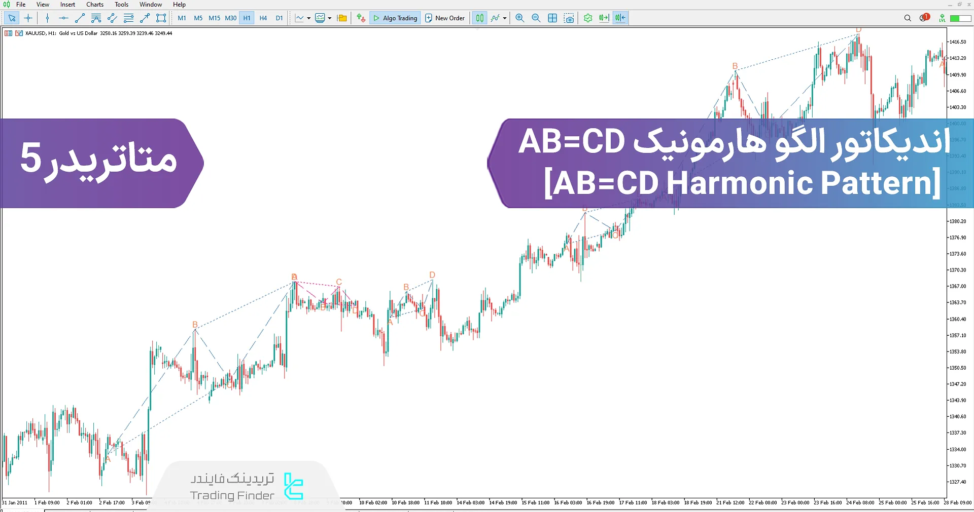 اندیکاتور الگو هارمونیک AB=CD جایگزین (AB=CD Harmonic ) متاتریدر 5