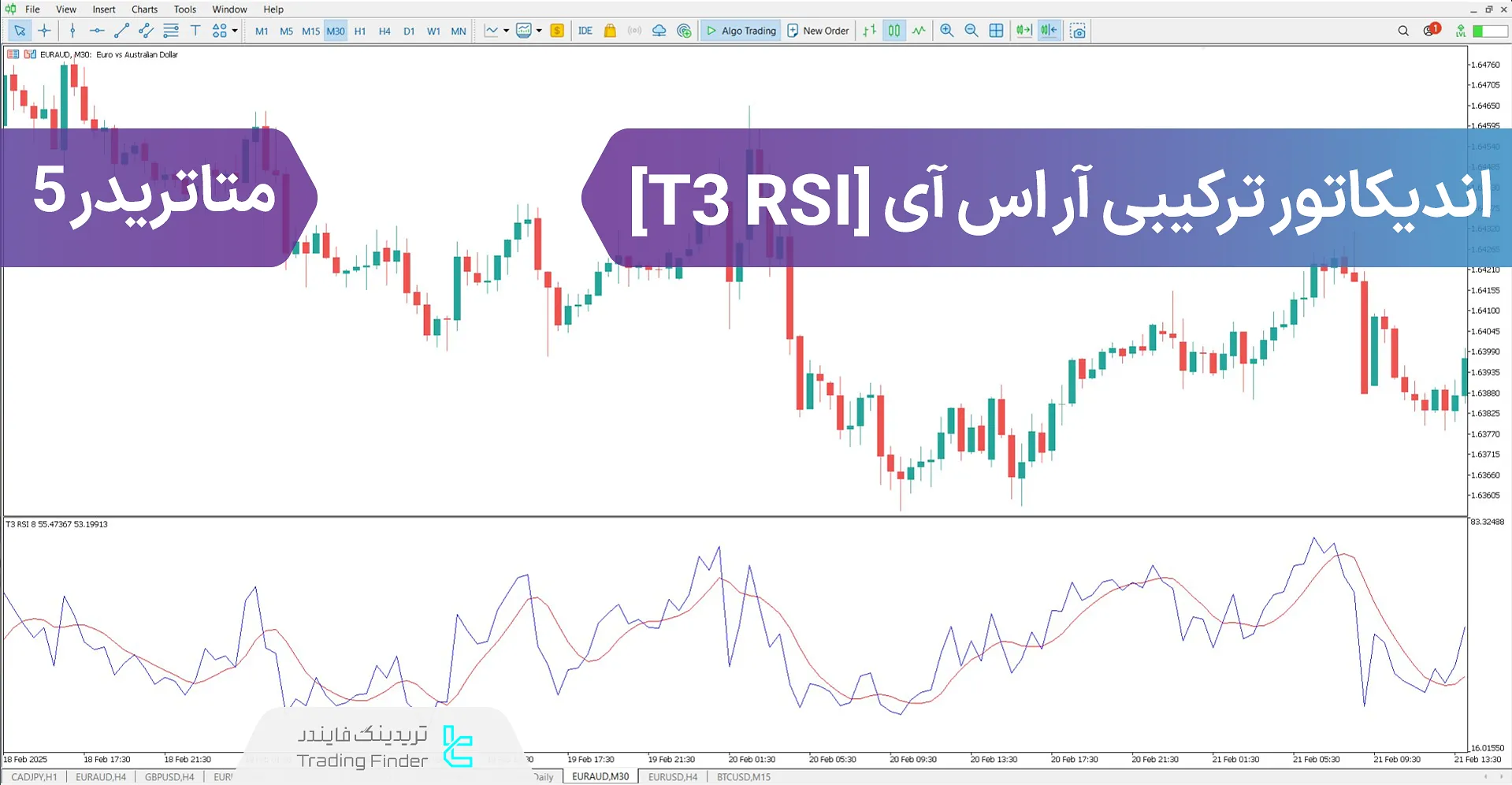دانلود اندیکاتور ترکیبی آر اس آی T3 RSI متاتریدر 5 – رایگان
