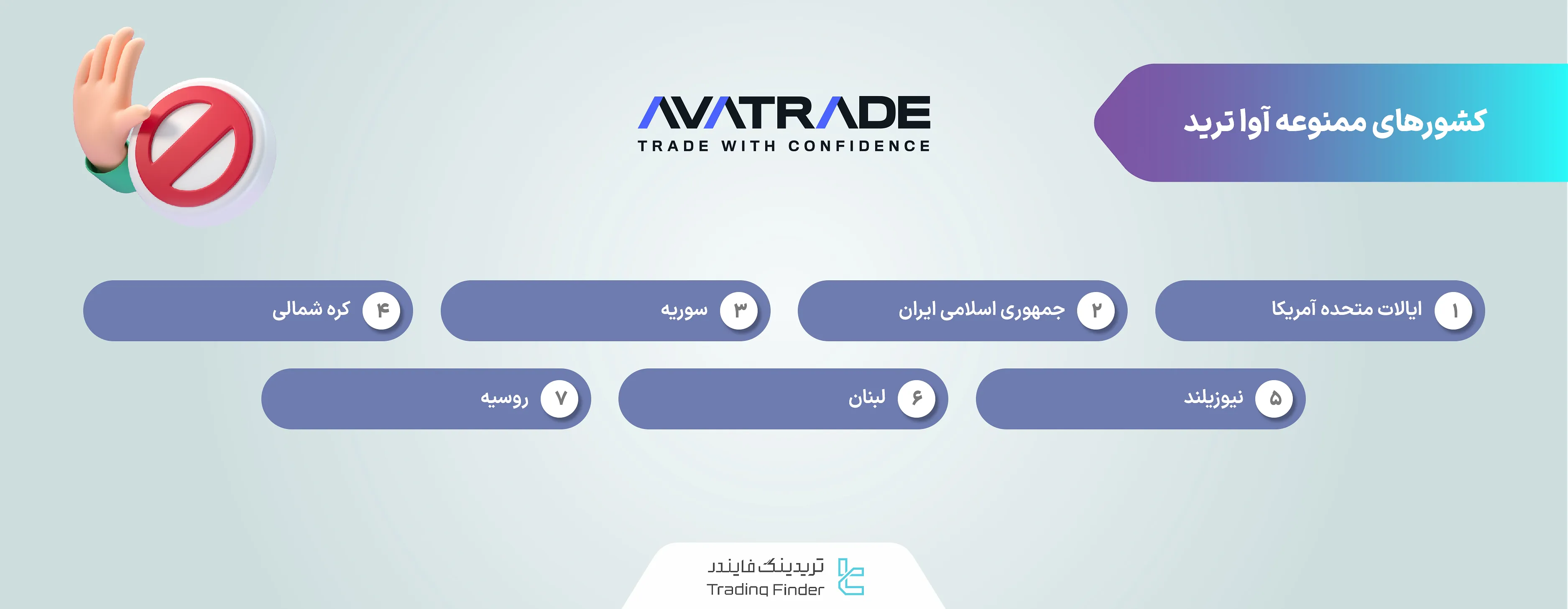 کشورهای محروم بروکر آوا ترید