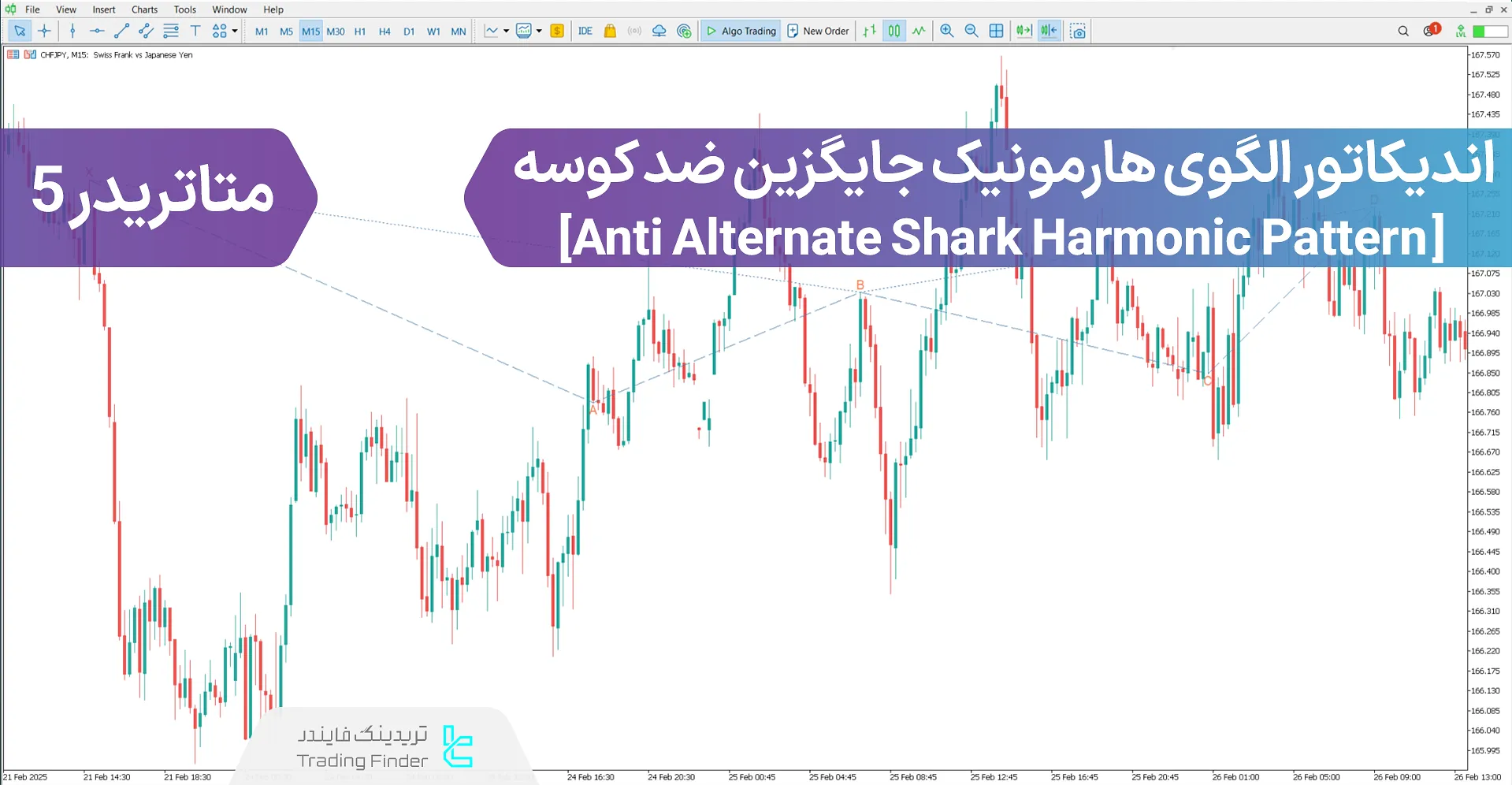 دانلود اندیکاتور الگوی هارمونیک جایگزین ضد کوسه در متاتریدر 5 - رایگان