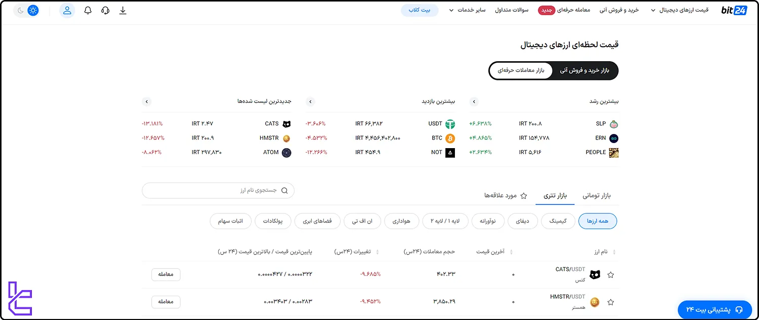 ارزهای دیجیتال قابل معامله‌ صرافی بیت 24