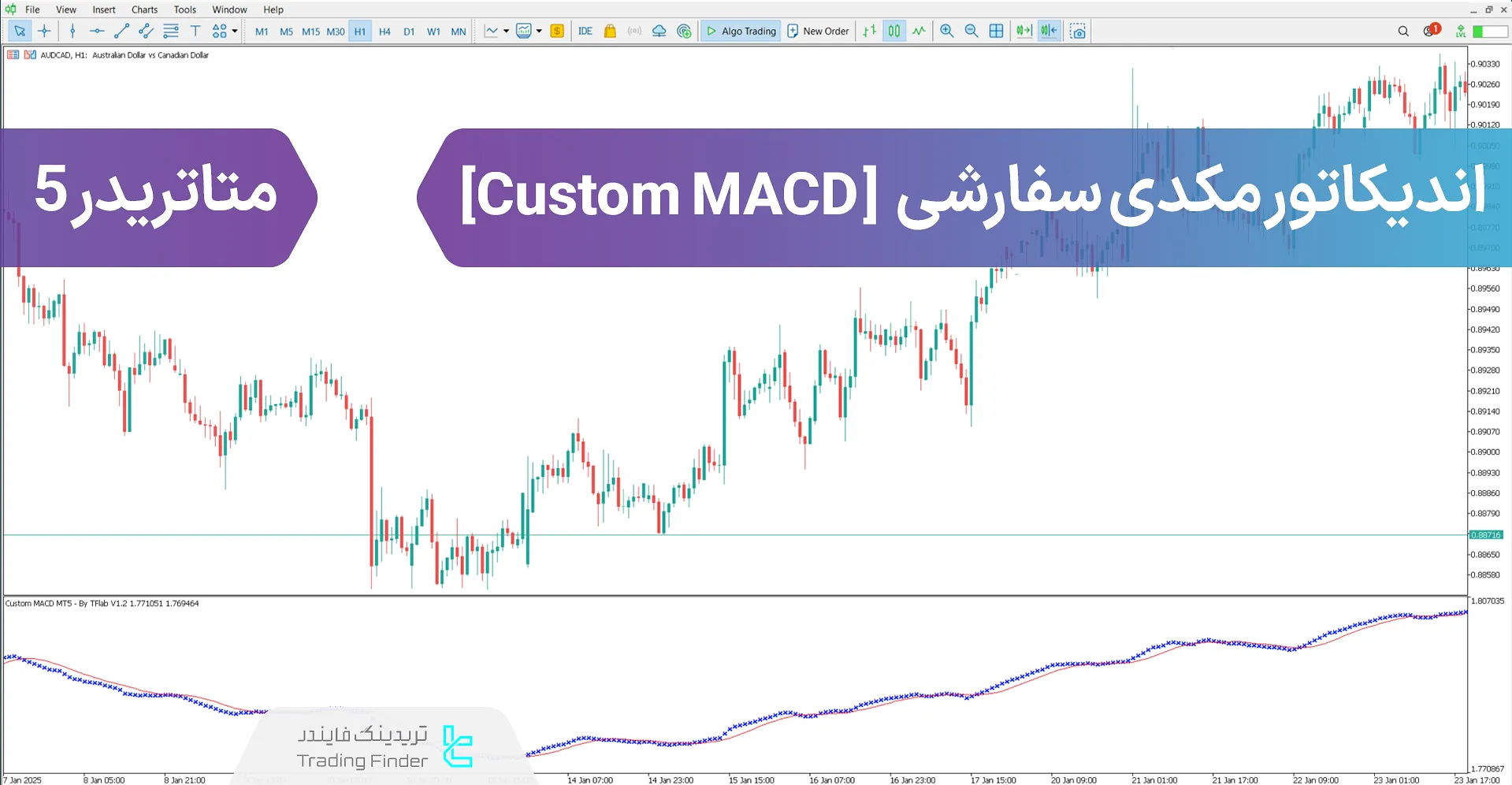 دانلود اندیکاتور مکدی سفارشی (Custom MACD) متاتریدر 5 - [تریدینگ فایندر]