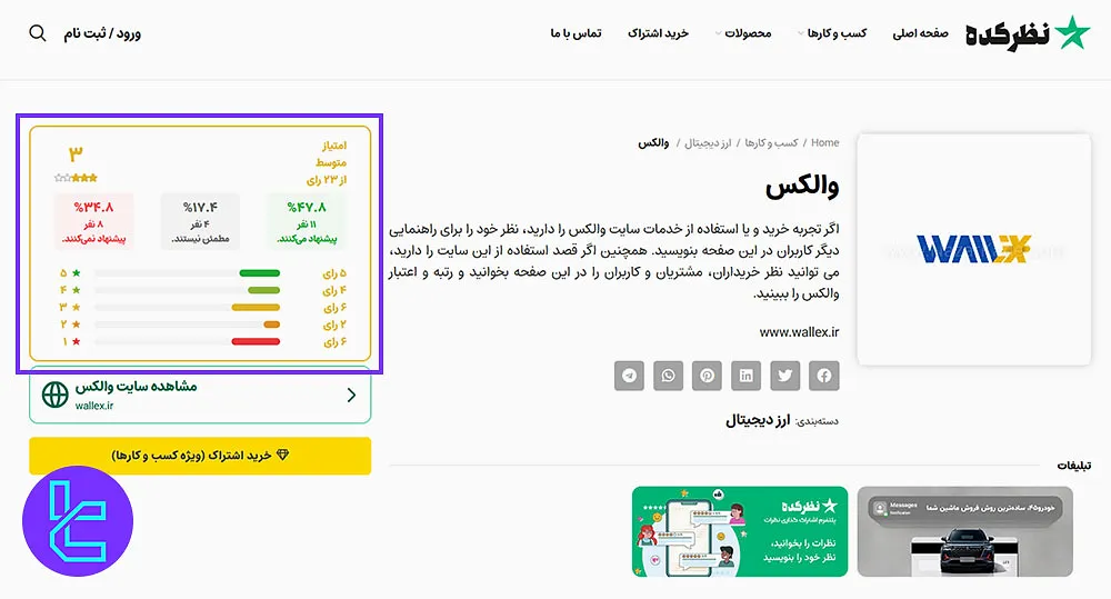 نظرات کاربران درباره اعتبار والکس در نظرکده