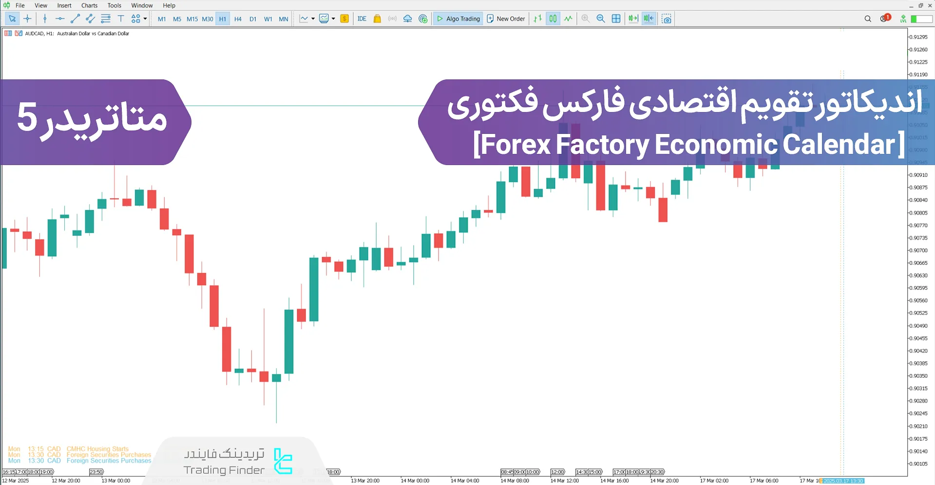 دانلود اندیکاتور تقویم فارکس فکتوری (Forex Factory Calendar) در متاتریدر 5 - رایگان