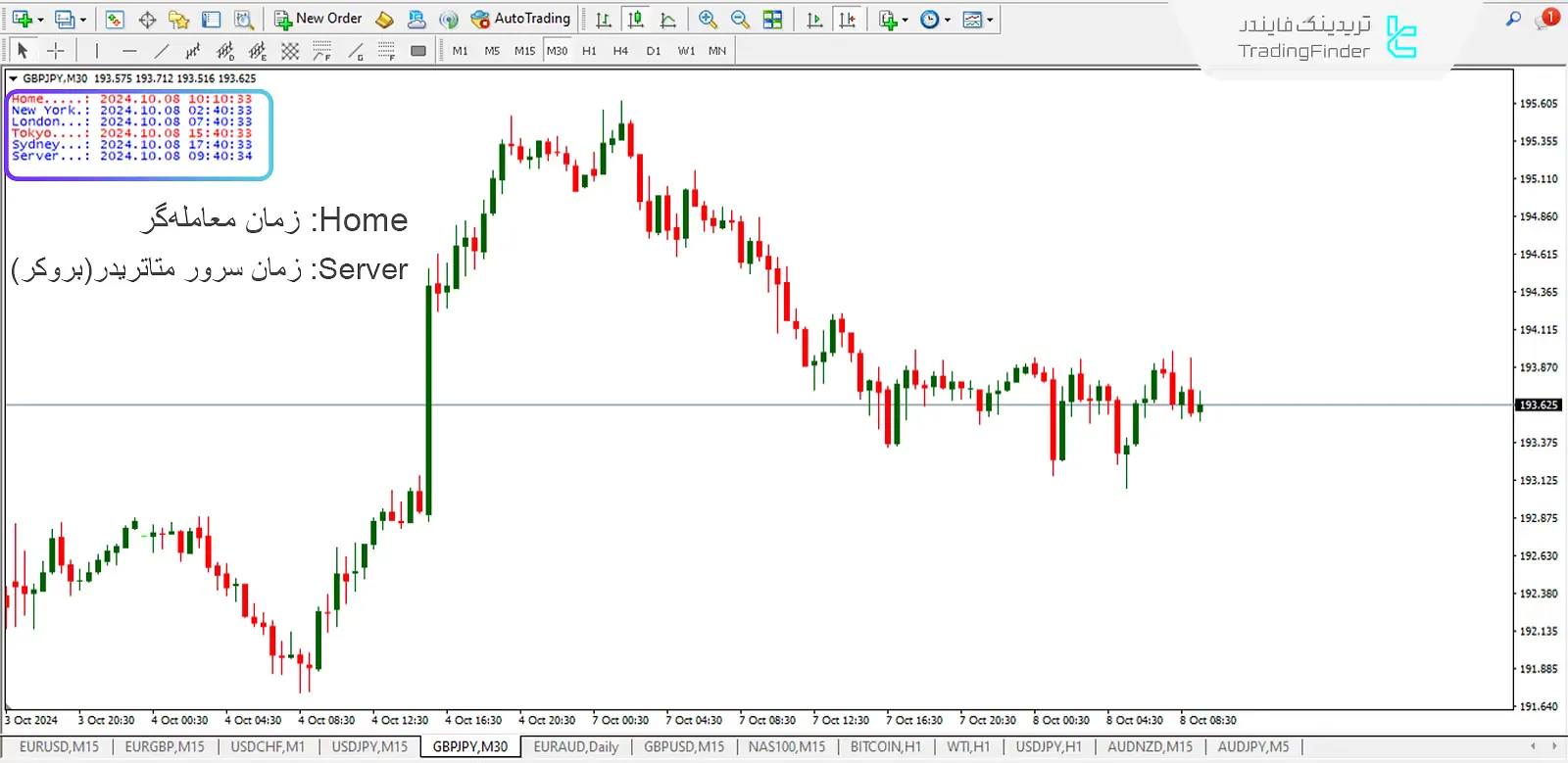 منطقه زمانی محلی و سرور