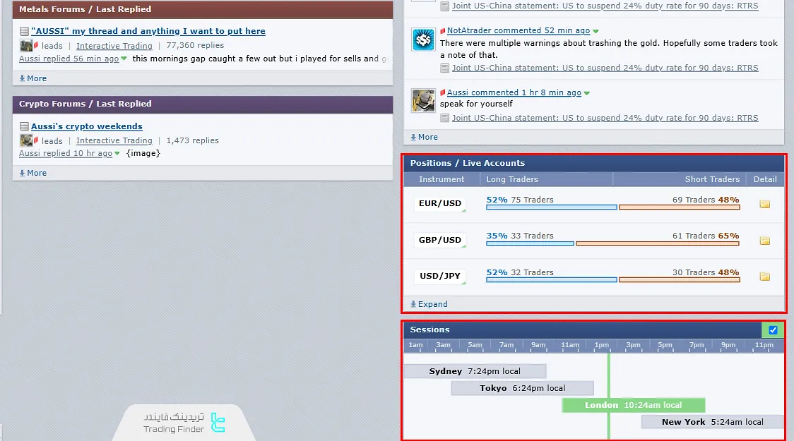 قسمت پوزیشنها و سشن