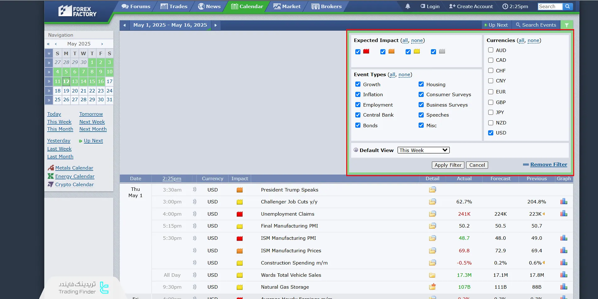 قسمت فیلتر دادههی اقتصادی