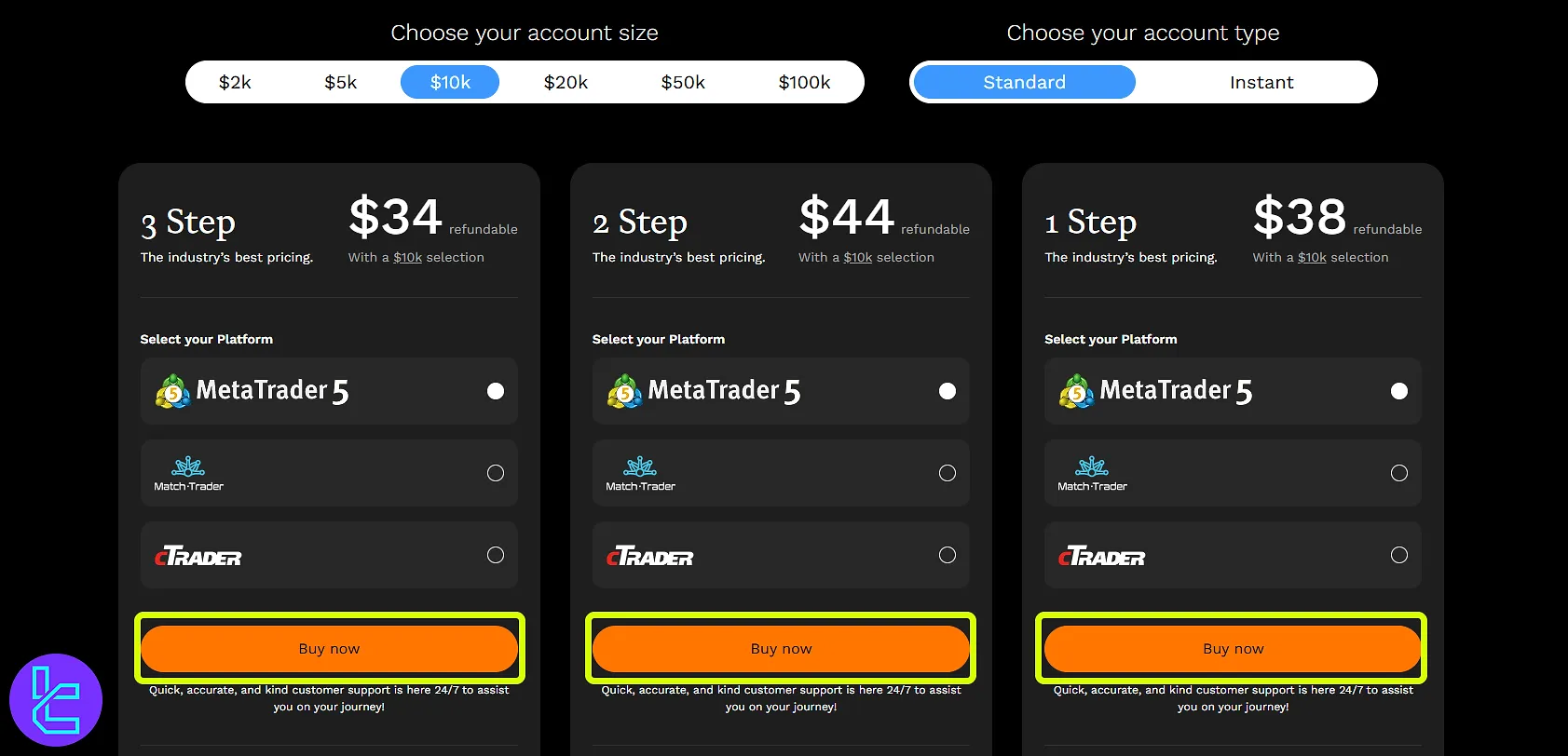 ثبت نام در میون تریدینگ