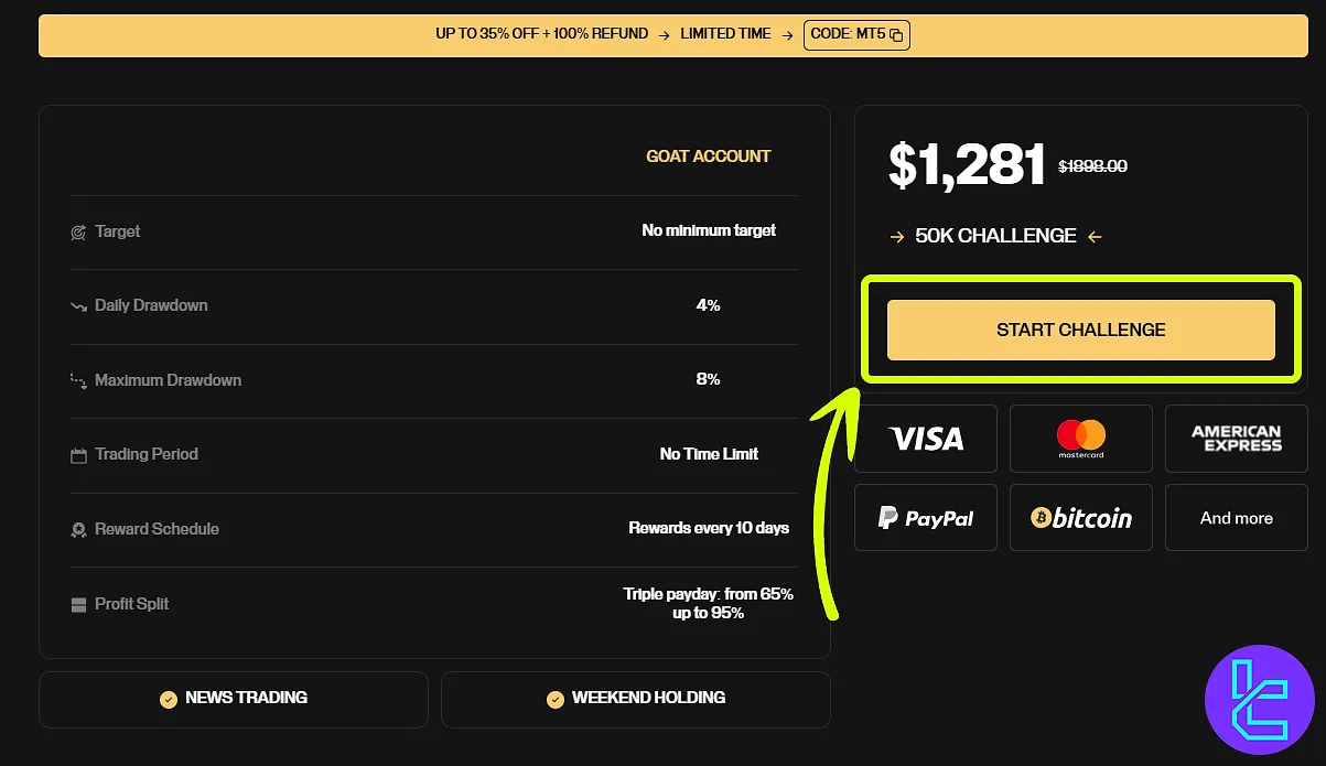 ثبت نام در Goat Funded Trader