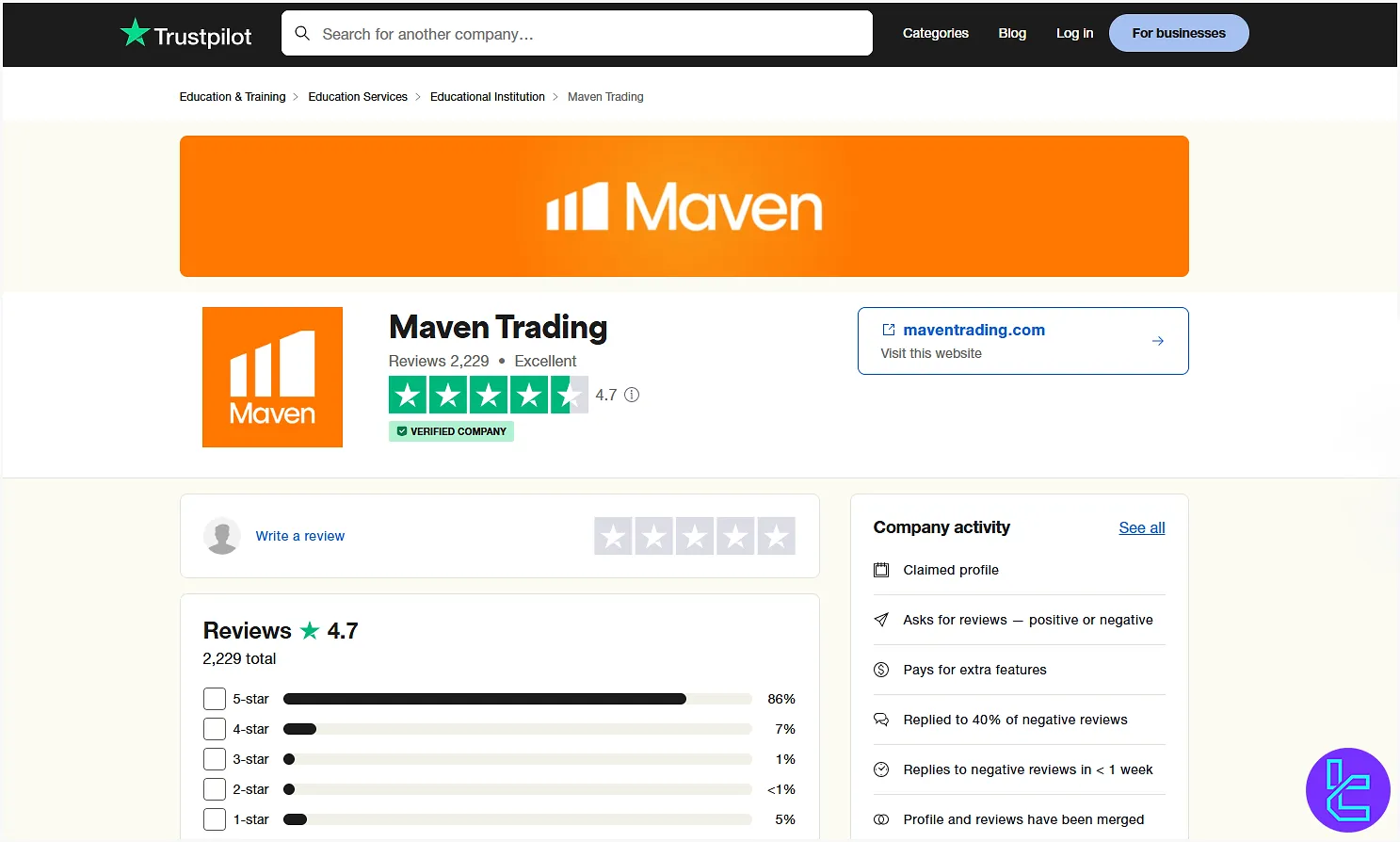 تراست پایلوت پراپ فرم میون تریدینگ