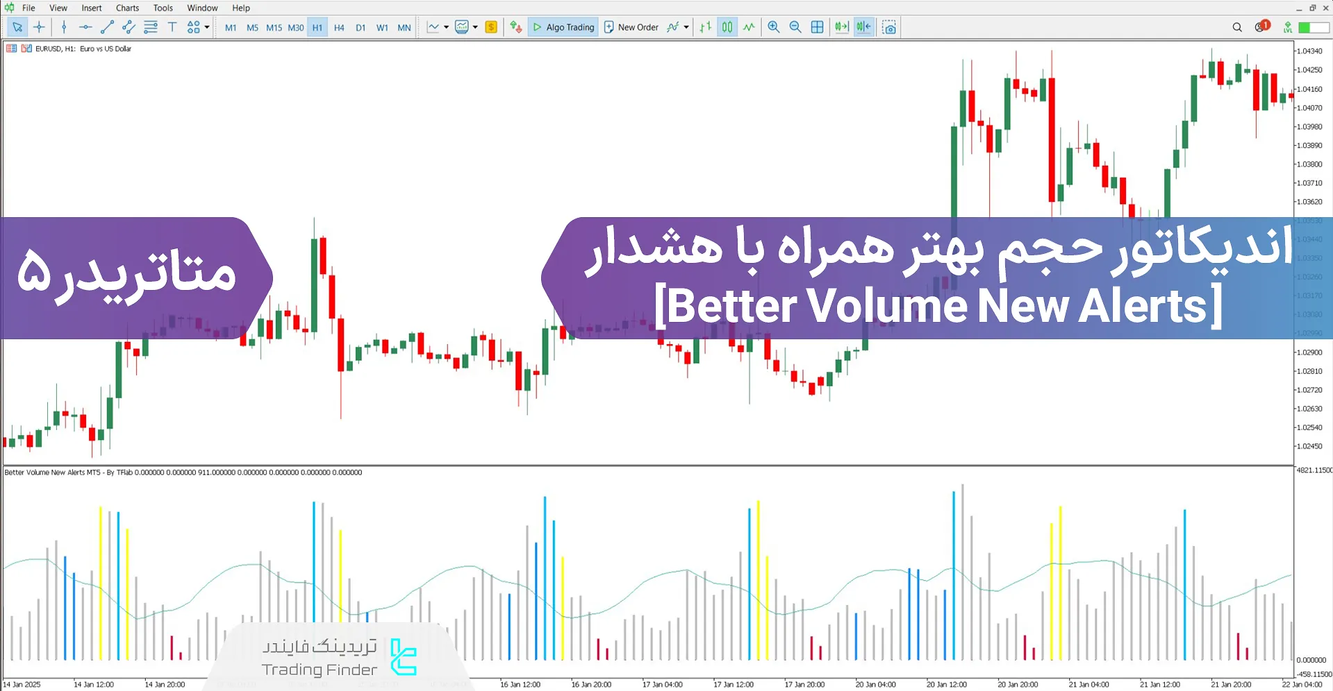 دانلود اندیکاتور حجم بهتر همراه با هشدار برای متاتریدر 5 - رایگان