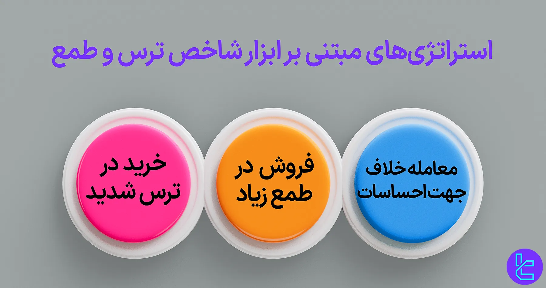 استراتژی‌های مبتنی بر ابزار شاخص ترس و طمع