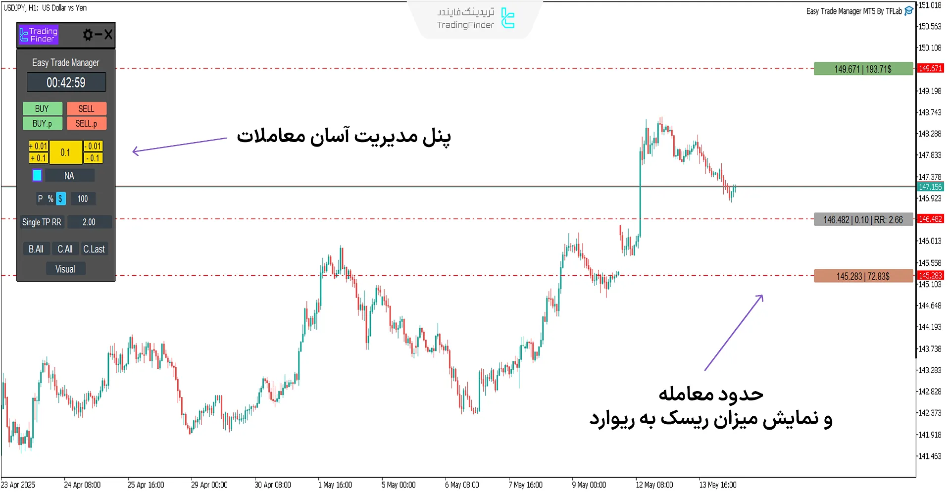 اکسپرت مدیریت آسان معاملات