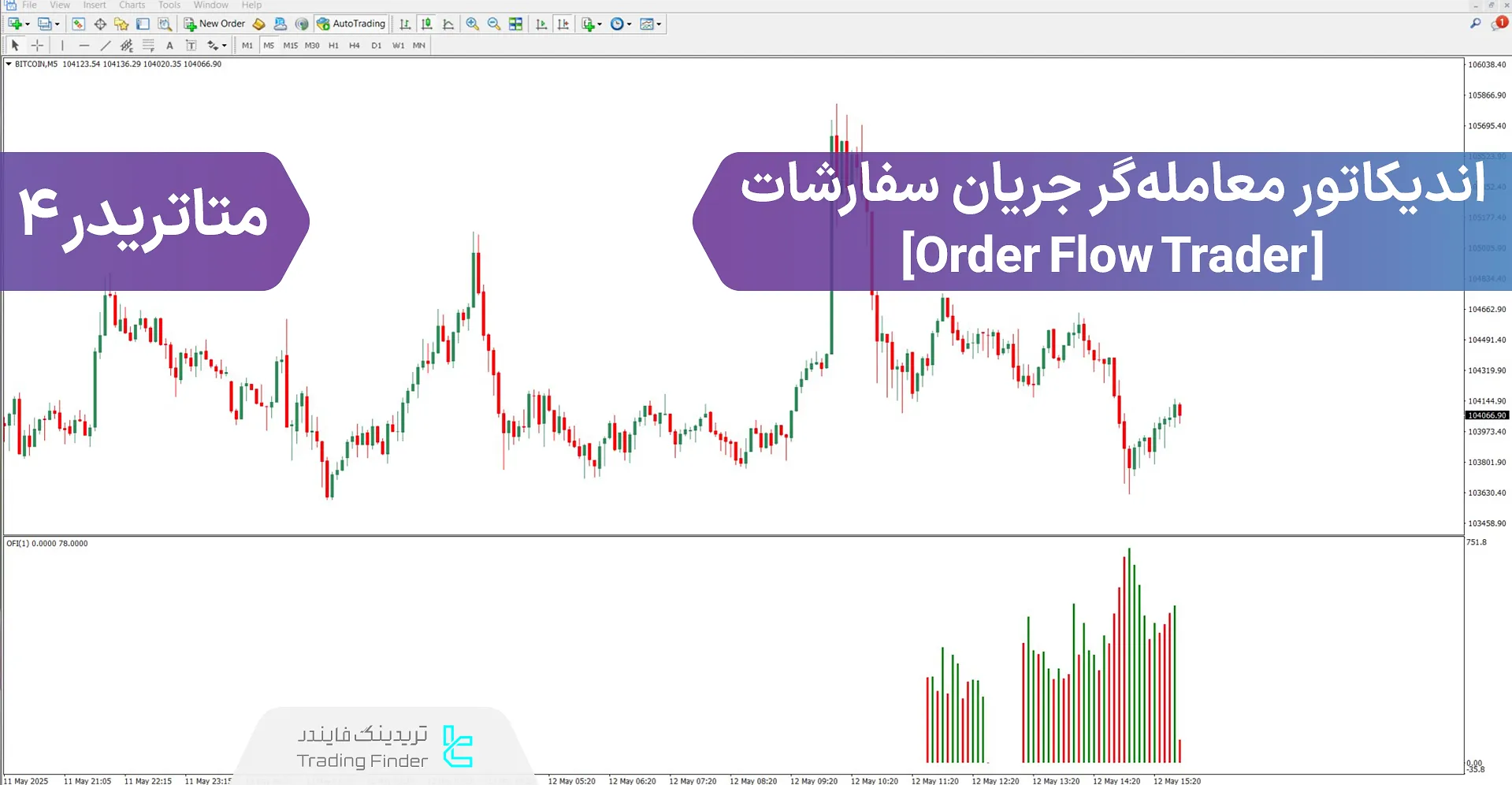 دانلود اسیلاتور معامله‌گر اوردر فلو (Order Flow Trader) برای متاتریدر 4