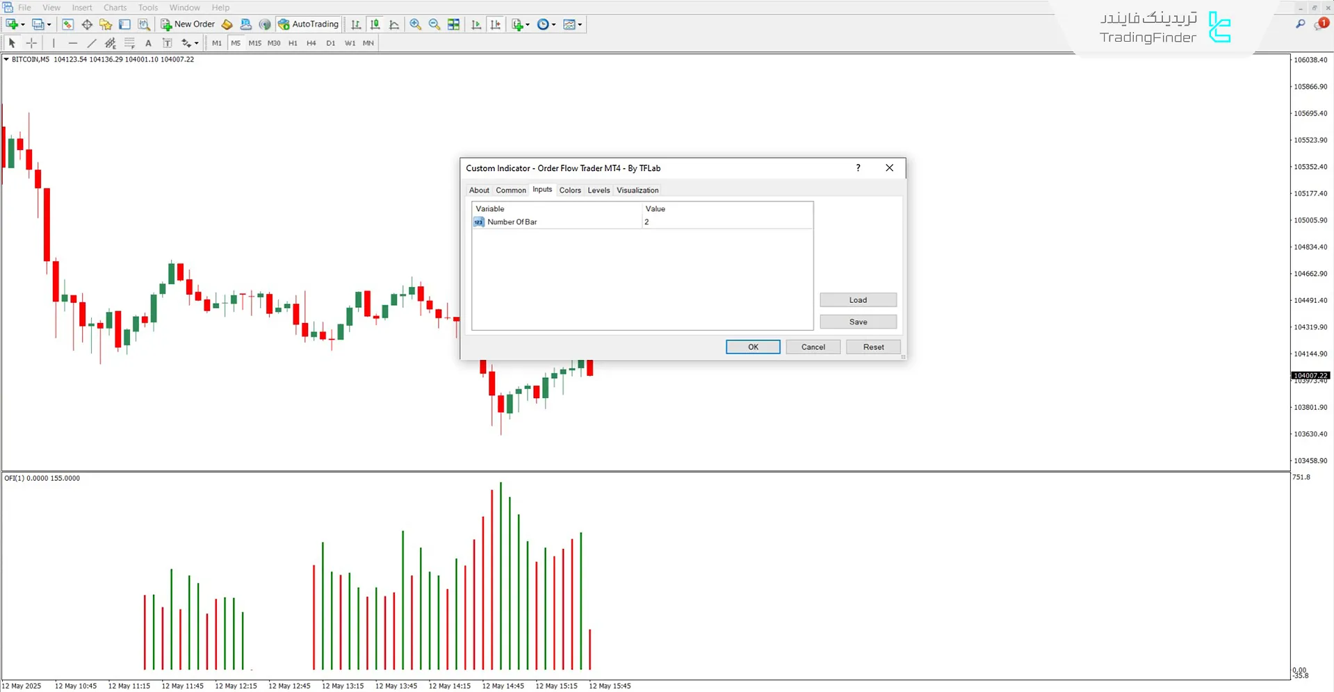 دانلود اسیلاتور معاملهگر اوردر فلو (Order Flow Trader) برای متاتریدر 4 3