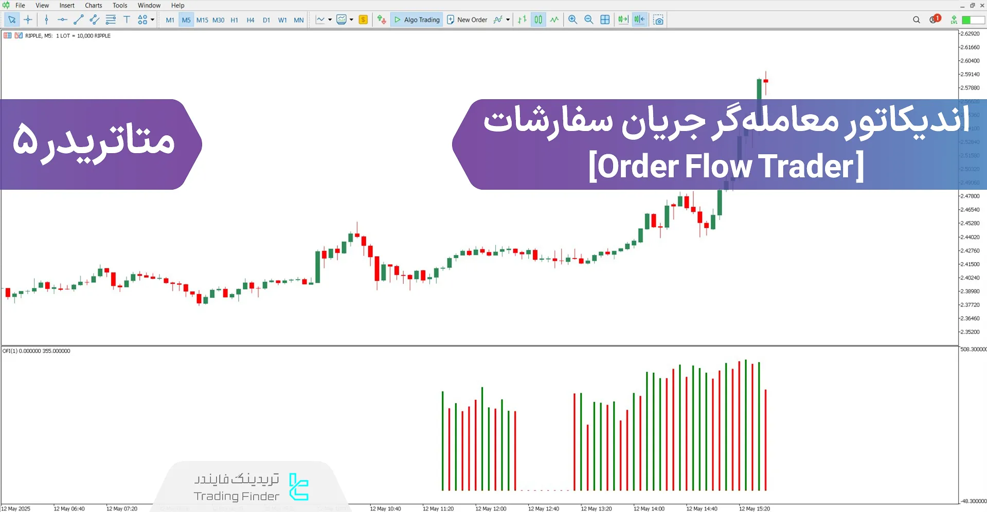 دانلود اسیلاتور معامله‌گر اوردر فلو (Order Flow Trader) برای متاتریدر 5