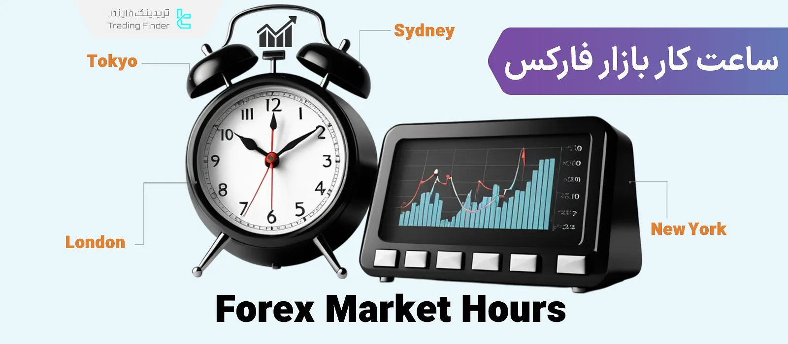 ساعت کار بازار فارکس (Forex market hours)؛ انتخاب بهترین روز و ساعت ترید