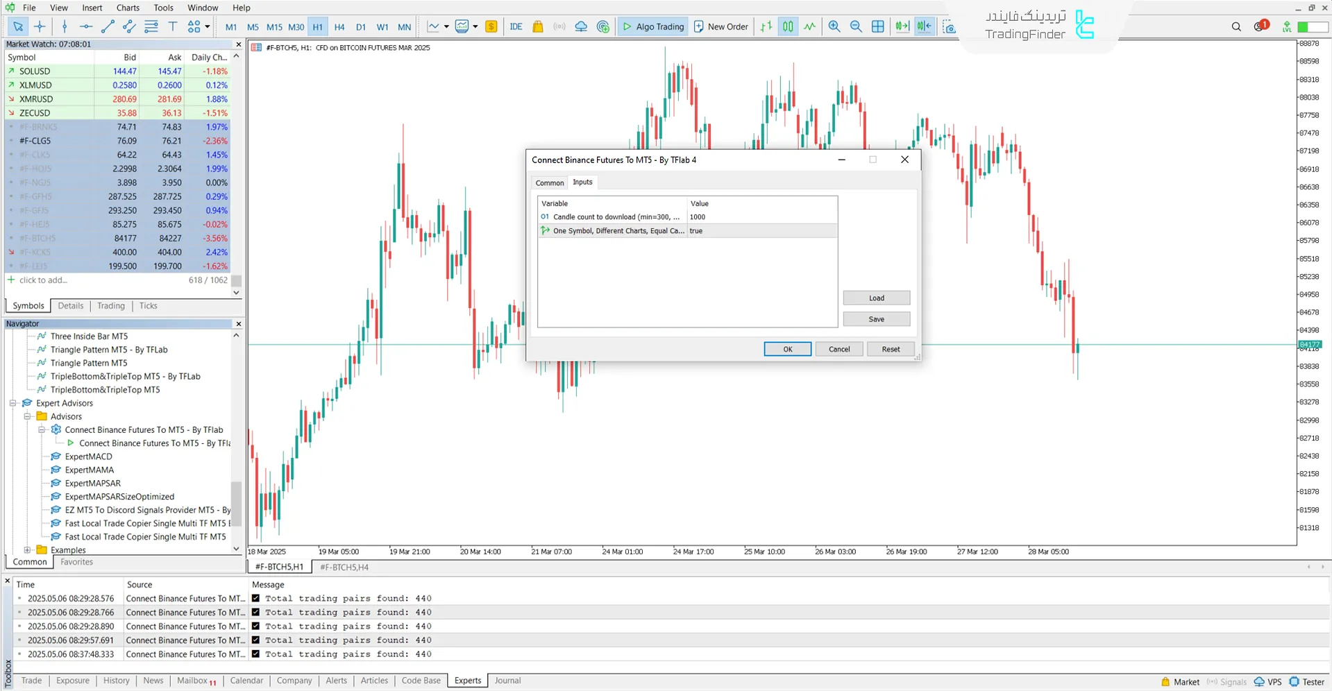 تنظیمات اکسپرت اتصال فیوچرز بایننس به متاتریدر 5