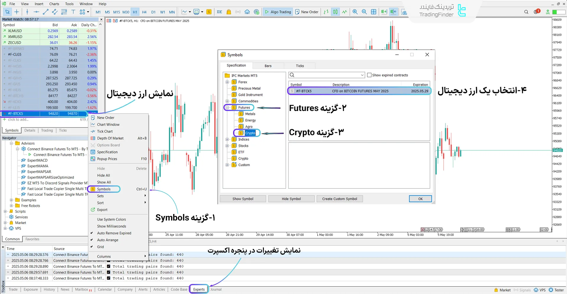 ایجاد یک ارز دیجیتال در اکسپرت Connect Binance Futures to MT5