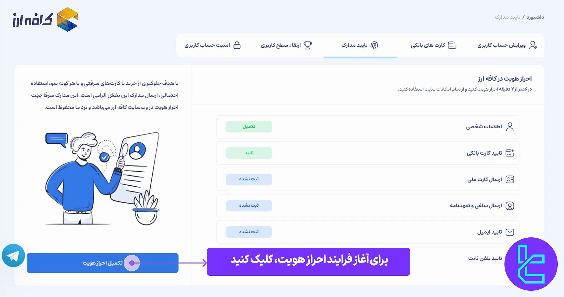 احراز هویت صرافی کافه ارز